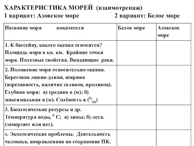 ХАРАКТЕРИСТИКА МОРЕЙ (взаимотренаж) 1 вариант: Азовское море 2 вариант: Белое море