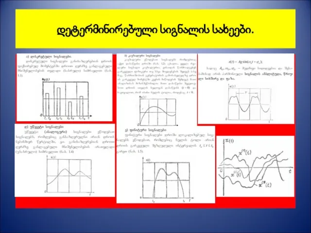 დეტერმინირებული სიგნალის სახეები.