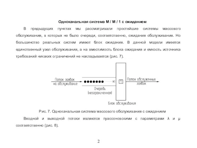 2 Одноканальная система М / М / 1 с ожиданием В предыдущих