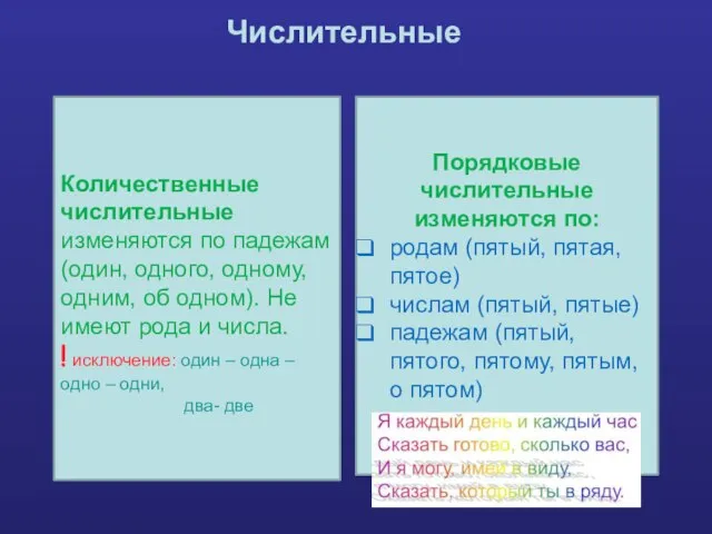 Числительные Количественные числительные изменяются по падежам (один, одного, одному, одним, об одном).