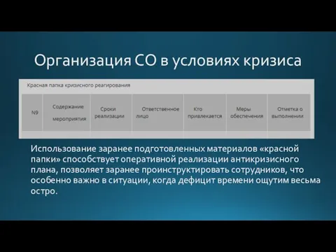 Организация СО в условиях кризиса Использование заранее подготовленных материалов «красной папки» способствует