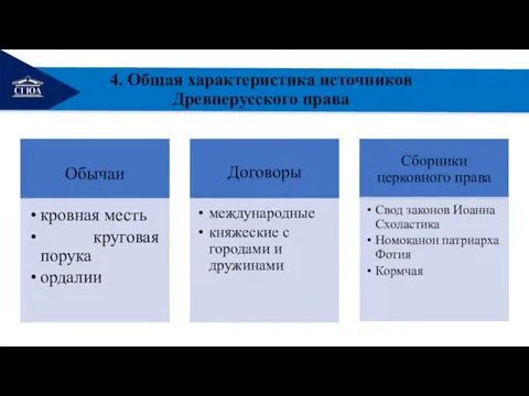 РЕМОНТ 4. Общая характеристика источников Древнерусского права