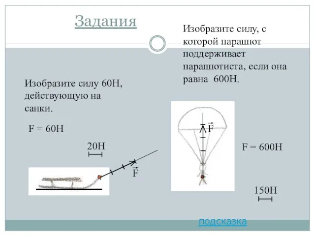 Задания F = 60H F = 600H 20H 150H Изобразите силу 60Н,