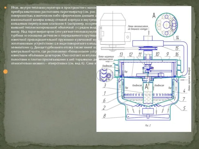 Итак, внутри теплоаккумулятора в пространстве с максимальной температурой нагрева воздуха указанными преобразователями