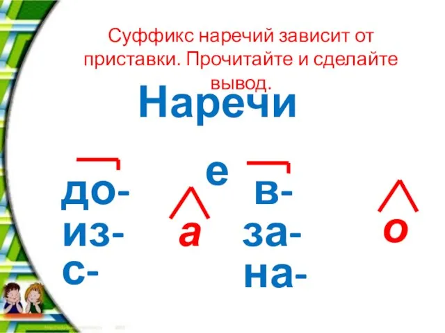 Наречие Суффикс наречий зависит от приставки. Прочитайте и сделайте вывод.