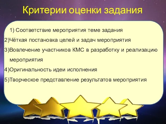 Критерии оценки задания 1) Соответствие мероприятия теме задания Чёткая постановка целей и