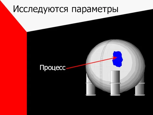 Исследуются параметры Процесс