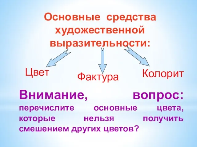 Основные средства художественной выразительности: Цвет Фактура Колорит Внимание, вопрос: перечислите основные цвета,