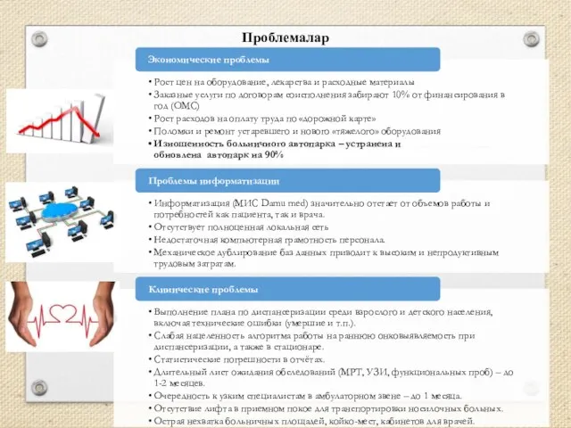 Проблемалар