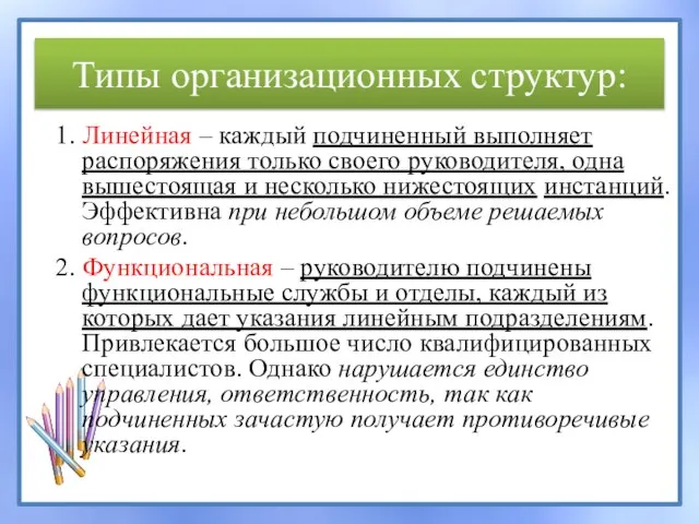 Типы организационных структур: 1. Линейная – каждый подчиненный выполняет распоряжения только своего