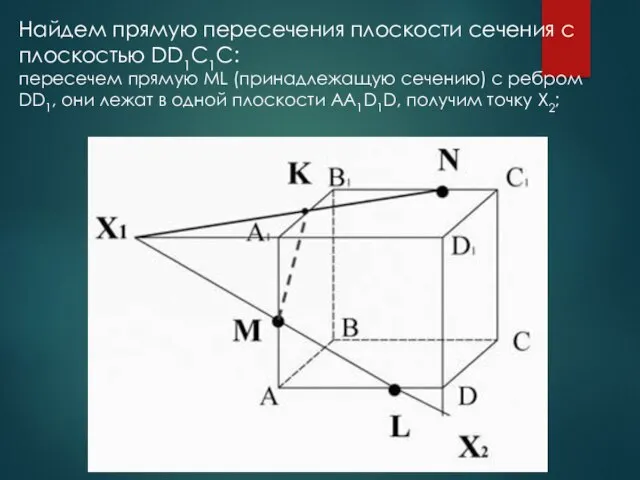 Найдем прямую пересечения плоскости сечения с плоскостью DD1C1C: пересечем прямую ML (принадлежащую