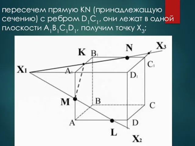 пересечем прямую KN (принадлежащую сечению) с ребром D1C1, они лежат в одной