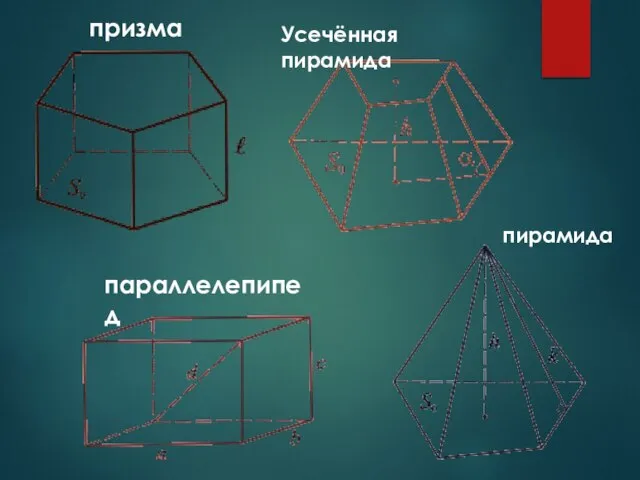 призма параллелепипед Усечённая пирамида пирамида