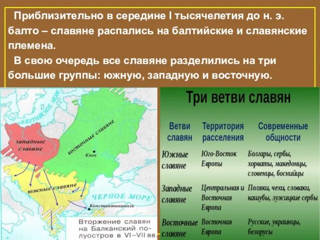 Приблизительно в середине I тысячелетия до н. э. балто – славяне распались