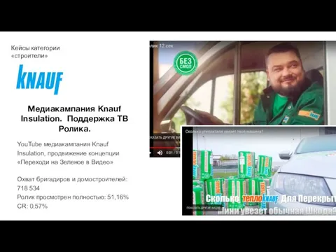 Кейсы категории «строители» Медиакампания Knauf Insulation. Поддержка ТВ Ролика. YouTube медиакампания Knauf