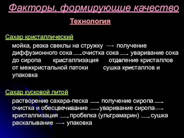 Факторы, формирующие качество Технология Сахар кристаллический мойка, резка свеклы на стружку получение