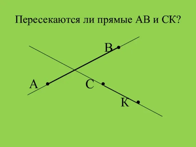 Пересекаются ли прямые АВ и СК? В • А • С • К •