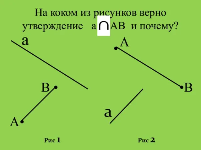 На коком из рисунков верно утверждение а АВ и почему? Рис 1