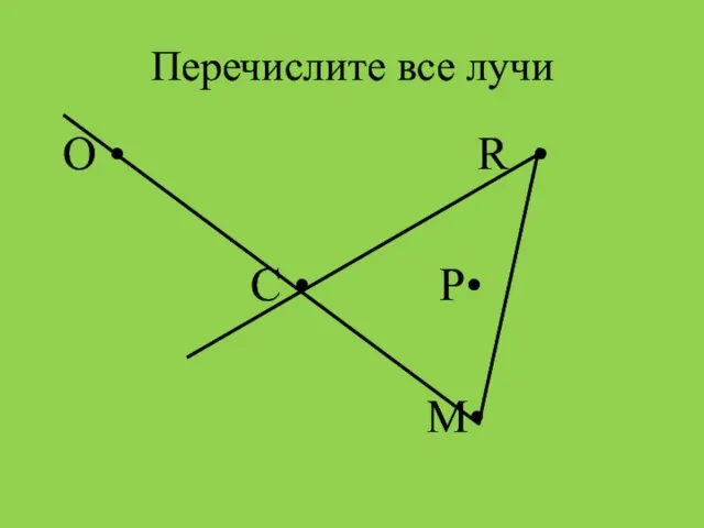 Перечислите все лучи О • R • С • P• M•