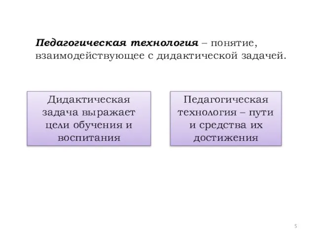 Педагогическая технология – понятие, взаимодействующее с дидактической задачей. Дидактическая задача выражает цели