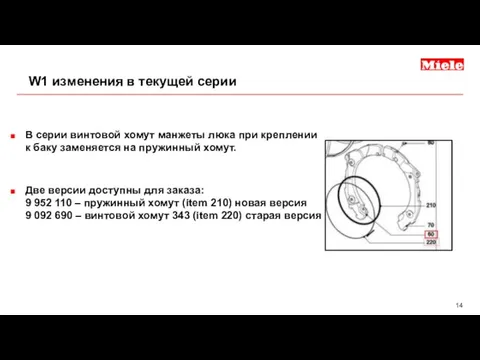 W1 изменения в текущей серии В серии винтовой хомут манжеты люка при