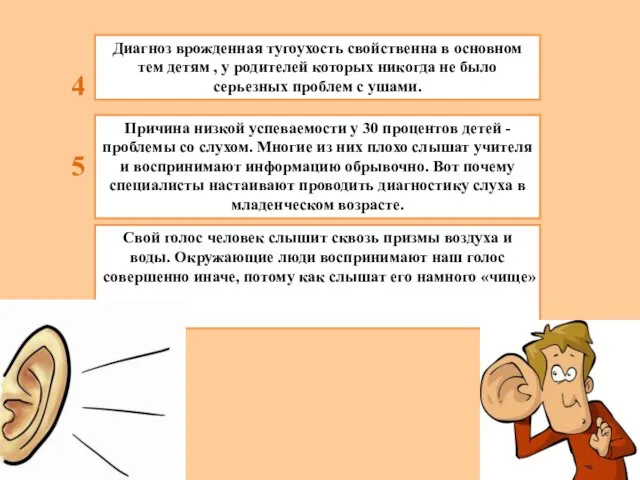 Свой голос человек слышит сквозь призмы воздуха и воды. Окружающие люди воспринимают