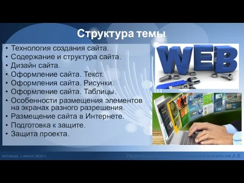 Структура темы Технология создания сайта. Содержание и структура сайта. Дизайн сайта. Оформление