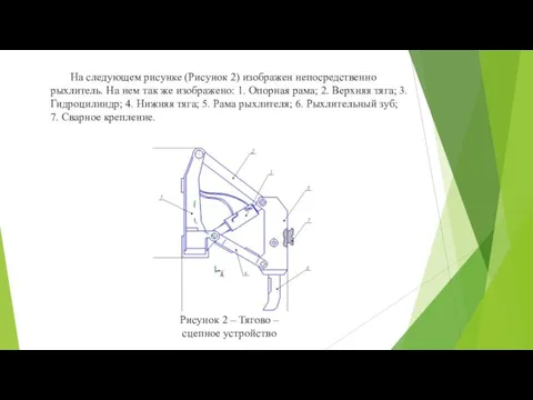 На следующем рисунке (Рисунок 2) изображен непосредственно рыхлитель. На нем так же