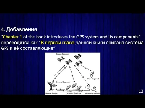 4. Добавления “Chapter 1 of the book introduces the GPS system and