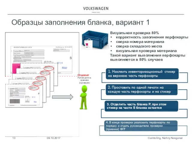 Controlling, Nizhny Novgorod 09.10.2017 Образцы заполнения бланка, вариант 1 Визуальная проверка 80%