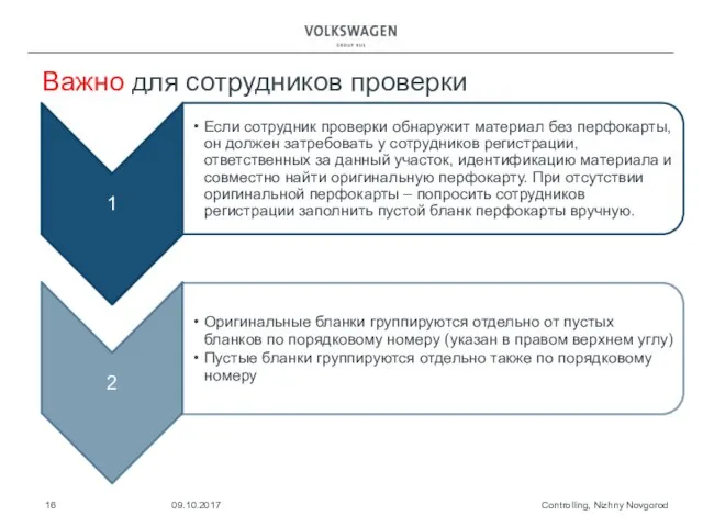 Важно для сотрудников проверки Controlling, Nizhny Novgorod 09.10.2017