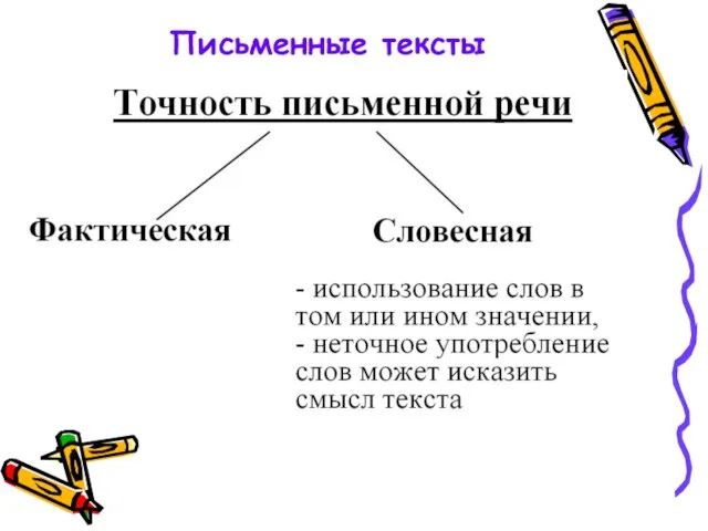 Письменные тексты