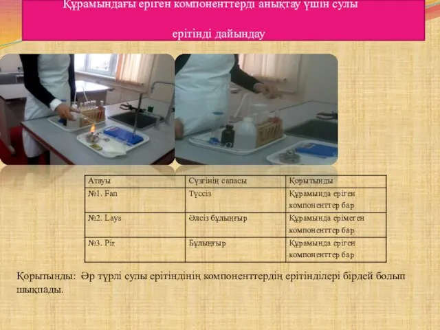 Құрамындағы еріген компоненттерді анықтау үшін сулы ерітінді дайындау Қорытынды: Әр түрлі сулы