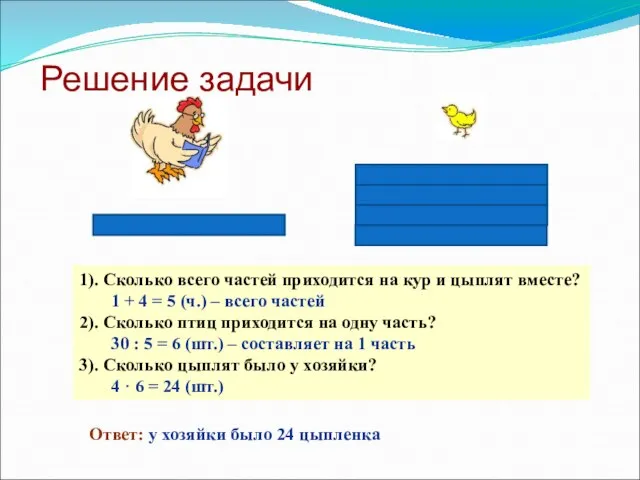 Решение задачи 1). Сколько всего частей приходится на кур и цыплят вместе?