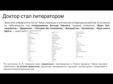 Доктор стал литератором Занятия в университете Антон Чехов совмещал с постоянной литературной