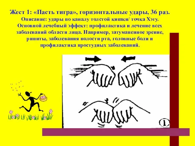 Жест 1: «Пасть тигра», горизонтальные удары, 36 раз. Описание: удары по каналу