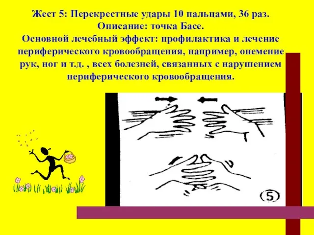 Жест 5: Перекрестные удары 10 пальцами, 36 раз. Описание: точка Басе. Основной