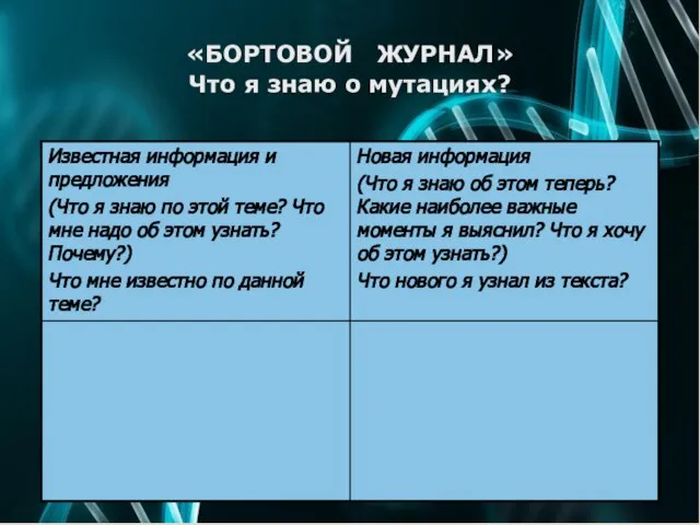 «БОРТОВОЙ ЖУРНАЛ» Что я знаю о мутациях?