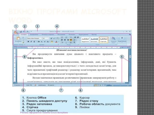 ВІКНО ПРОГРАМИ MICROSOFT WORD Учитель інформатики Галайко Ольга Валеріївна