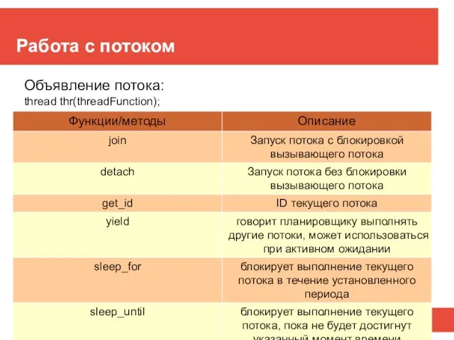 Работа с потоком Объявление потока: thread thr(threadFunction);