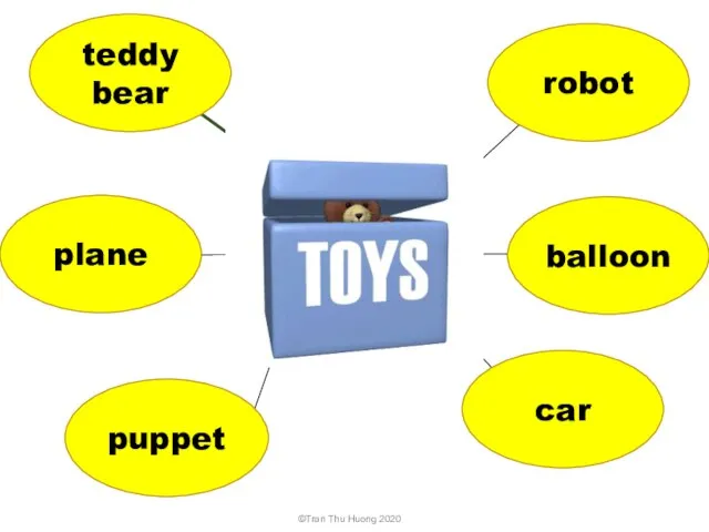 Toys teddy bear ©Tran Thu Huong 2020 puppet robot balloon car