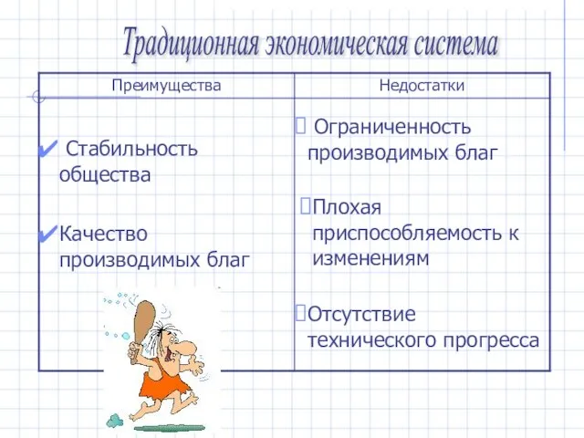 Традиционная экономическая система Стабильность общества Качество производимых благ Ограниченность производимых благ Плохая