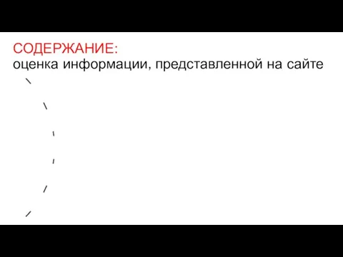 СОДЕРЖАНИЕ: оценка информации, представленной на сайте