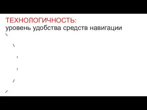 ТЕХНОЛОГИЧНОСТЬ: уровень удобства средств навигации