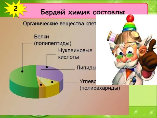 Бердәй химик составлы 2