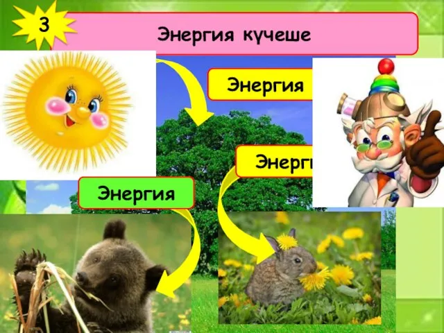 Энергия күчеше 3 Энергия Энергия Энергия