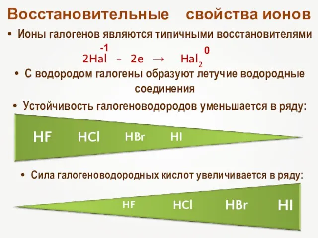 Восстановительные свойства ионов Ионы галогенов являются типичными восстановителями С водородом галогены образуют