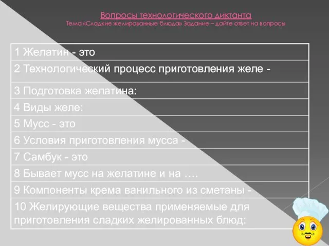 Вопросы технологического диктанта Тема «Сладкие желированные блюда» Задание – дайте ответ на вопросы