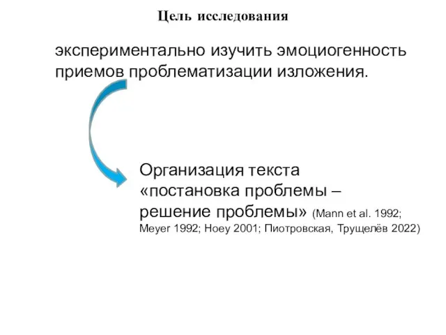 Цель исследования Организация текста «постановка проблемы – решение проблемы» (Mann et al.