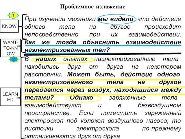 При изучении механики мы видели, что действие одного тела на другое происходит